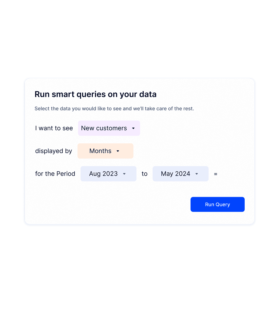 Image Showing the AI Features I designed for ScaleXP