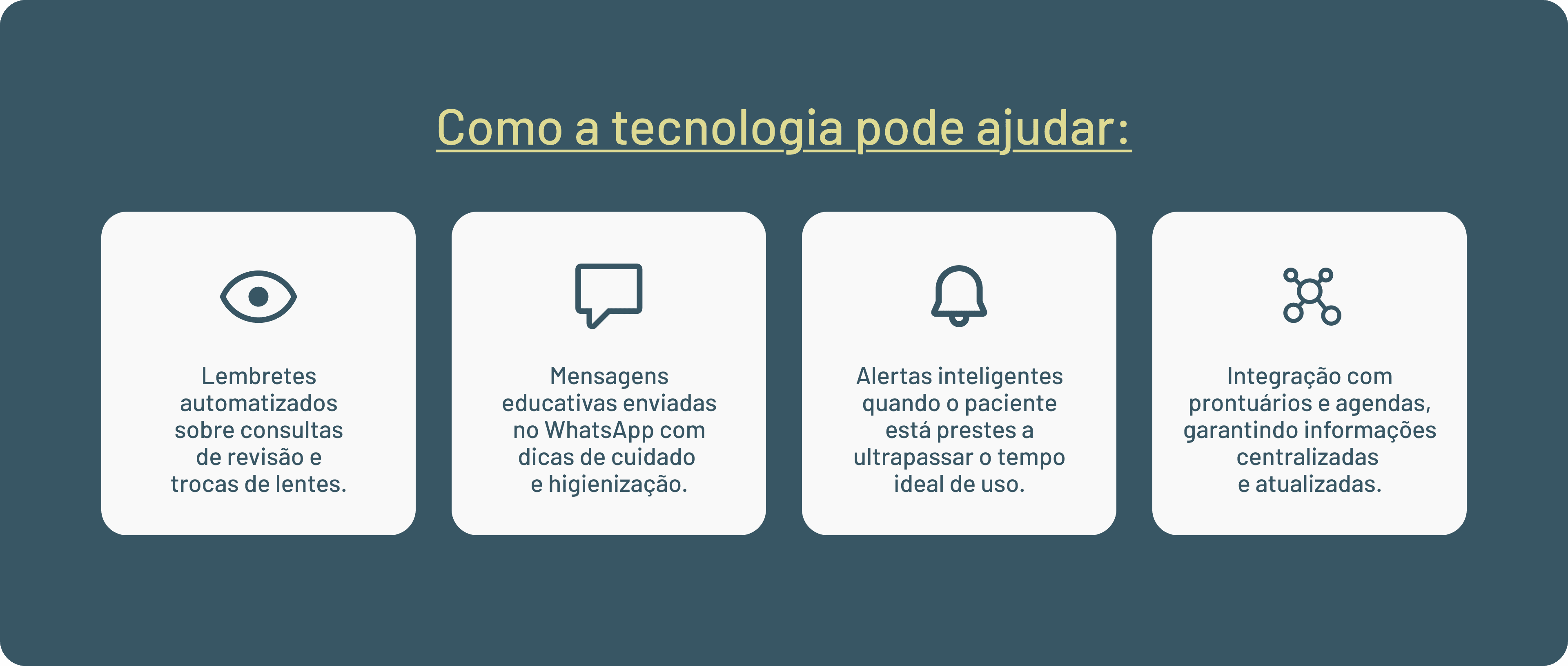Tecnologia na Saúde