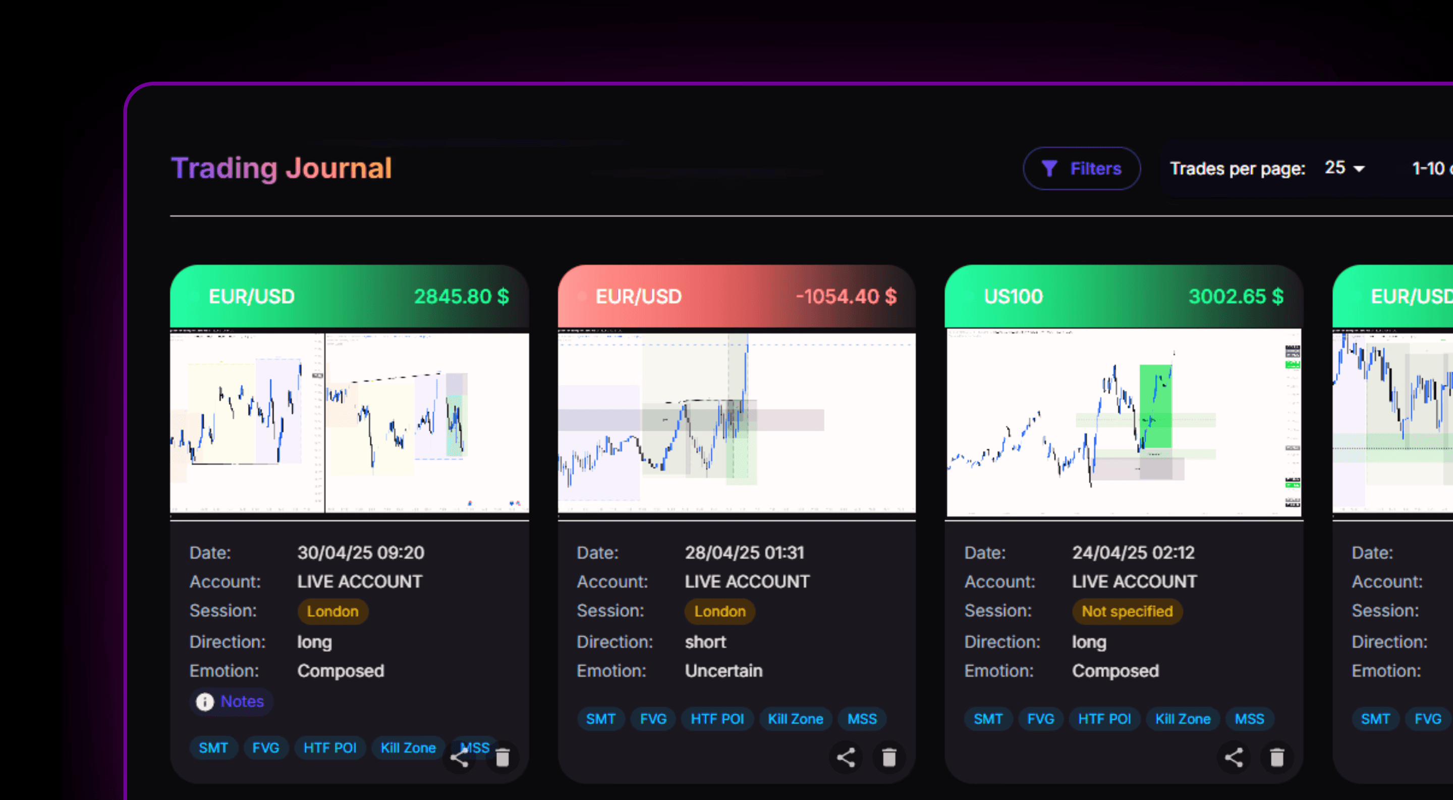 TradeStats Trading Journal