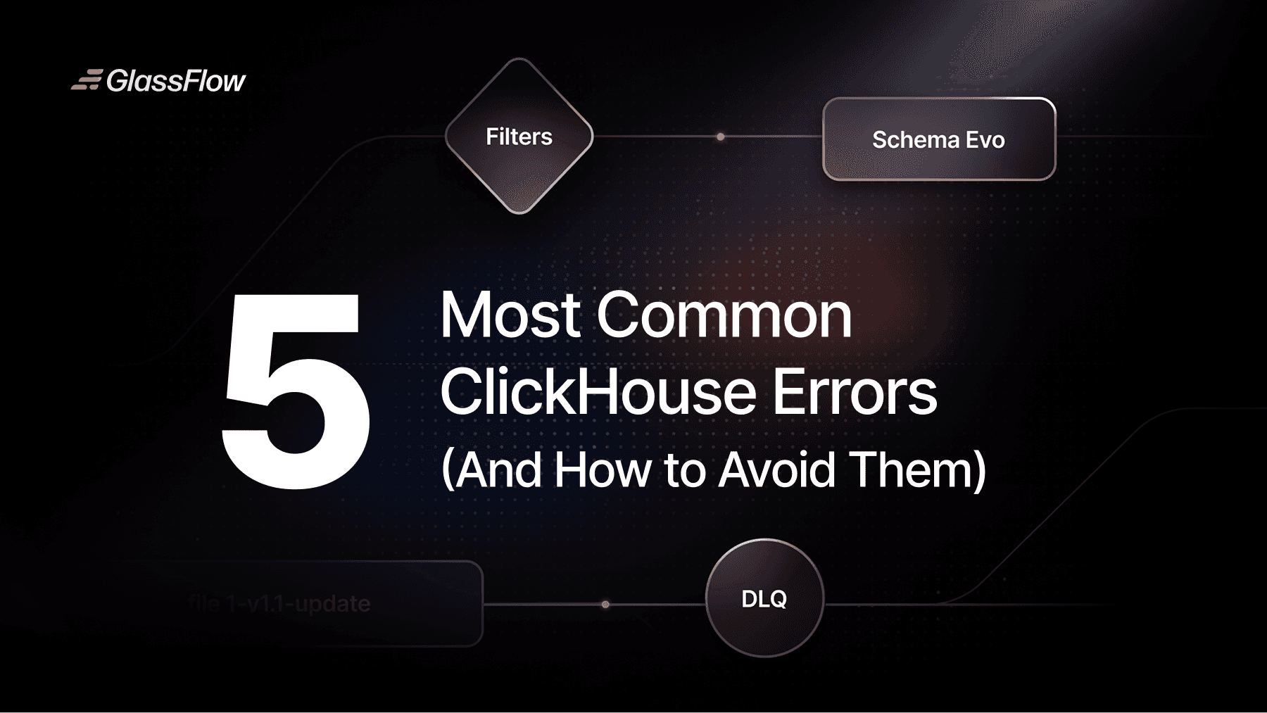 ClickHouse, ClickHouse Error, ClickHouse Dedupe, JOINs, deduplication ClickHouse, ClickHouse mistakes