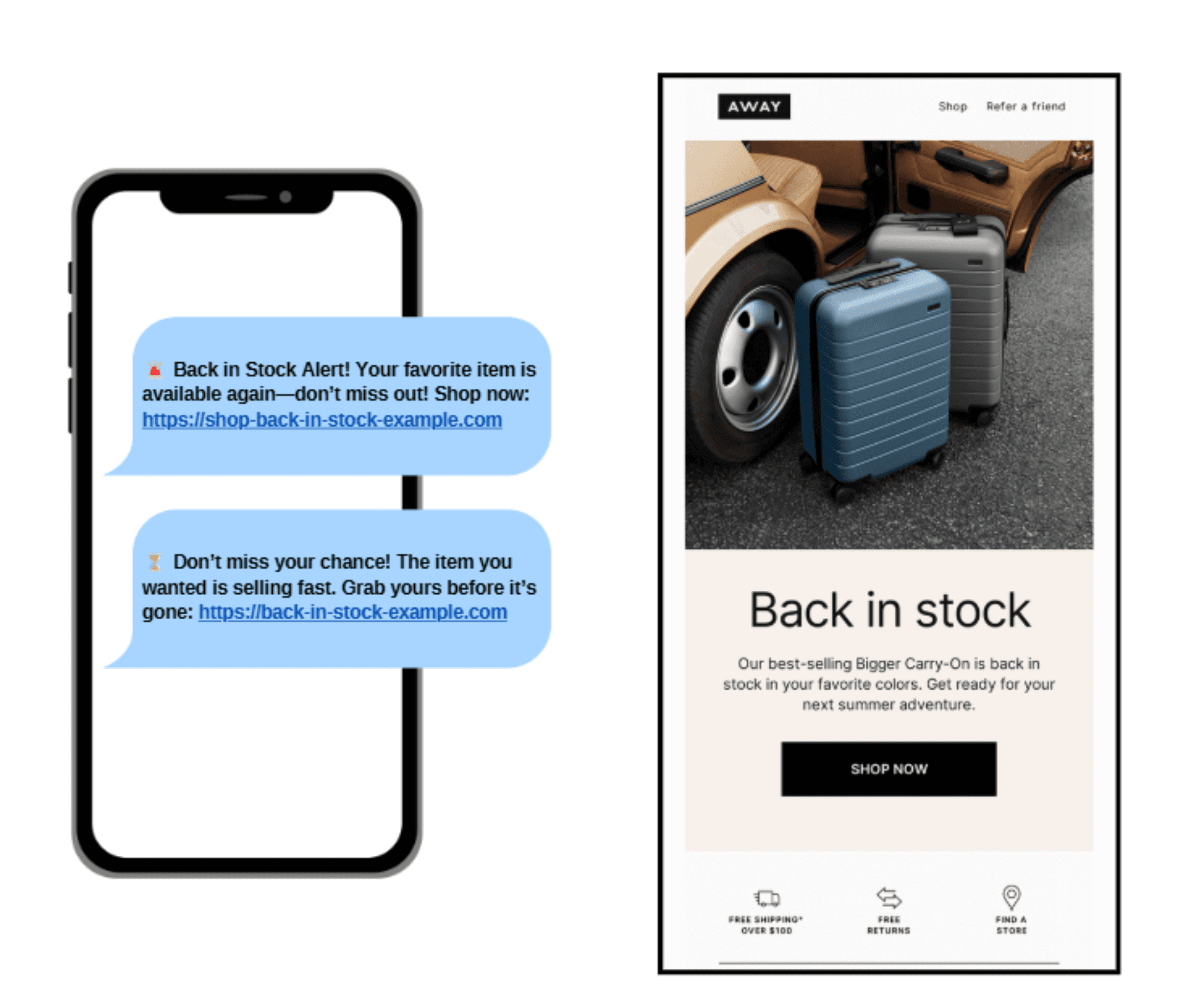 Supercharge Alerts with SMS and Email.png: Dual view of an SMS alert and email from Away promoting back-in-stock luggage with ‘Shop Now’ button.