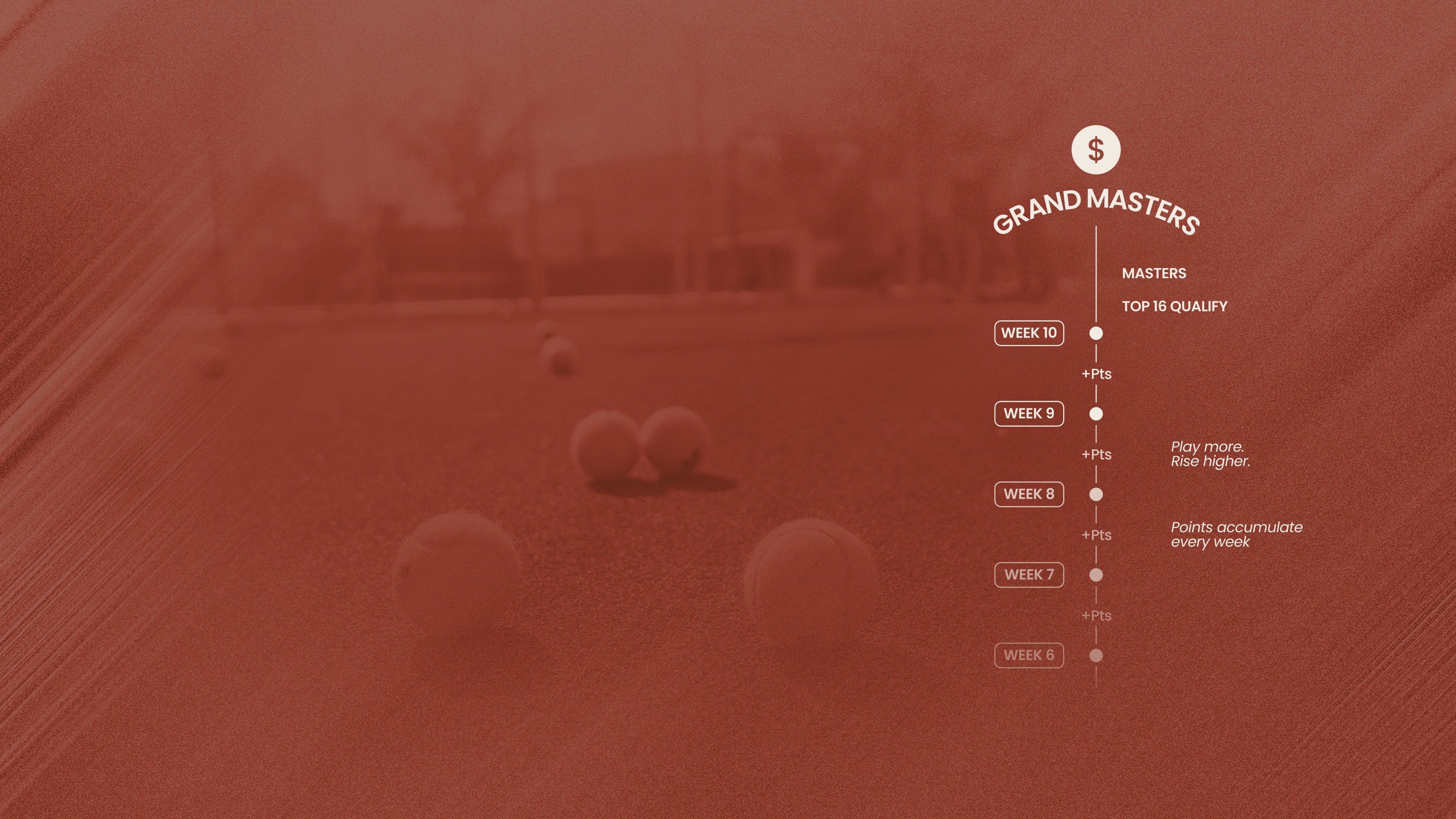 arial shot of walkway between padel courts