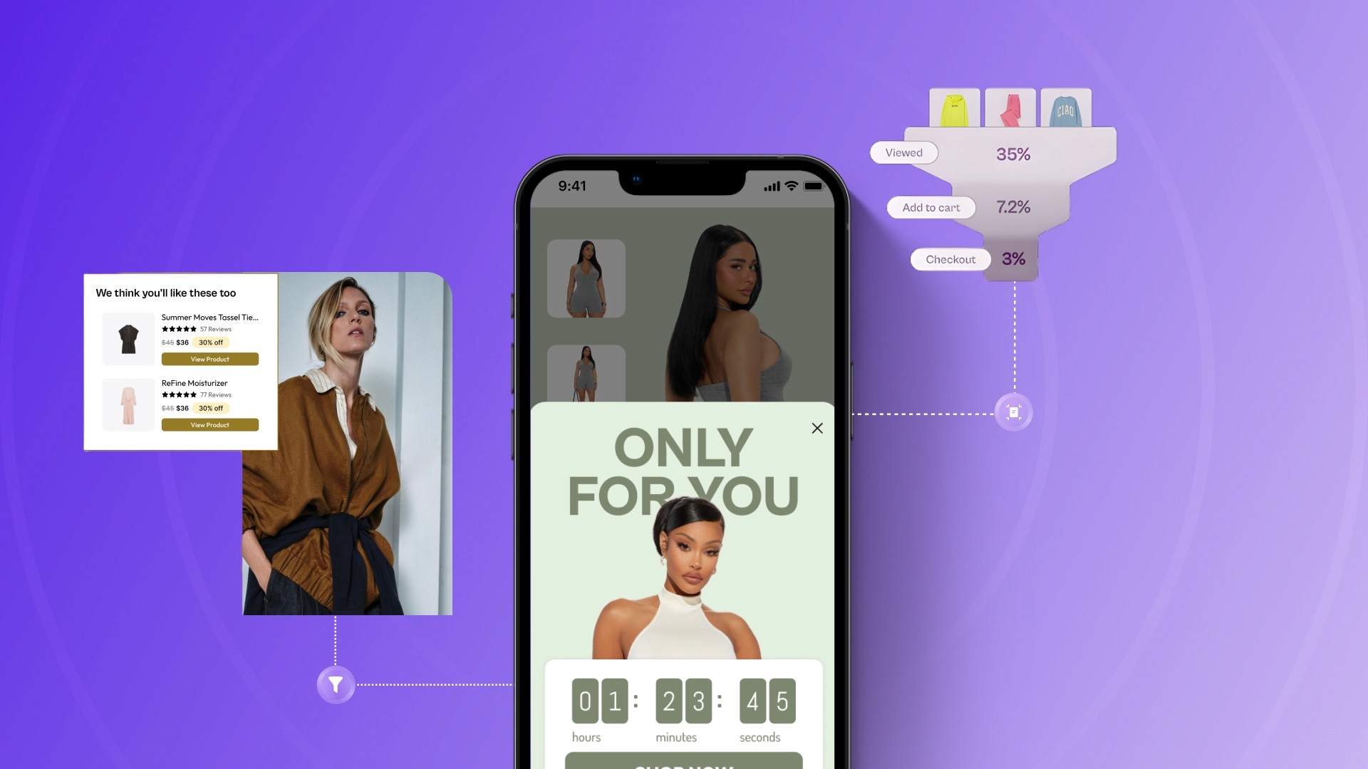 8 Best Conversion Funnel Examples for Ecommerce Optimization