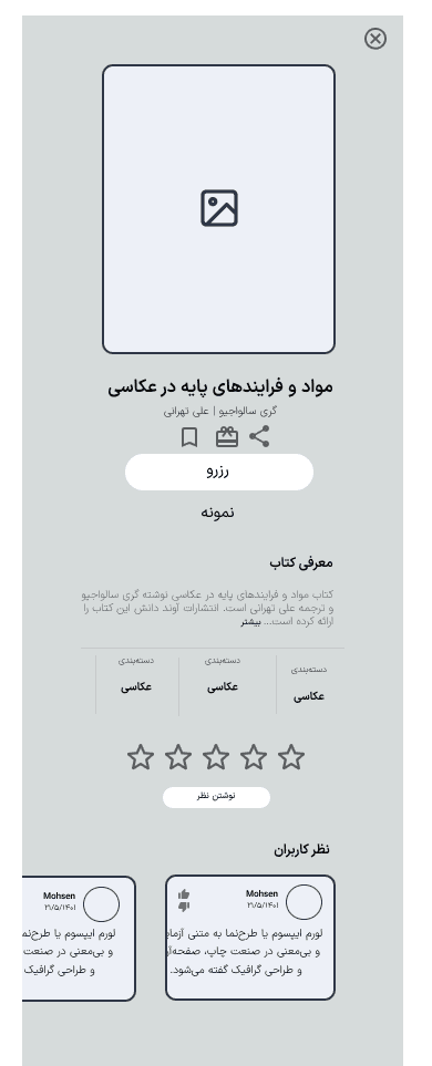 User journey 1