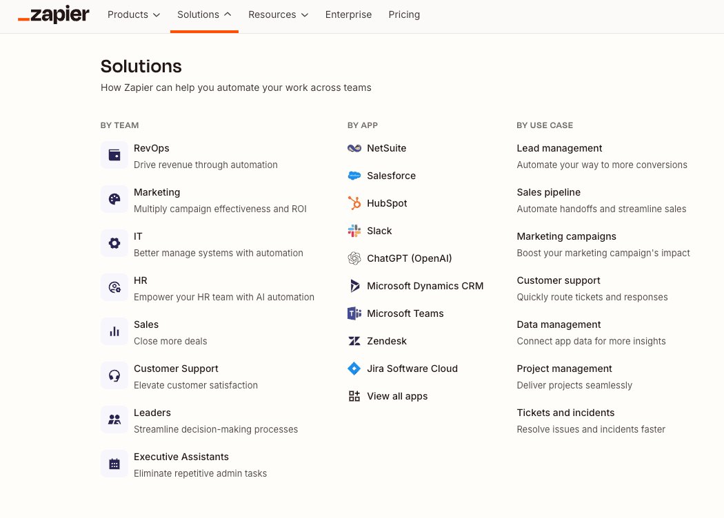 Zapier solutions breakdown