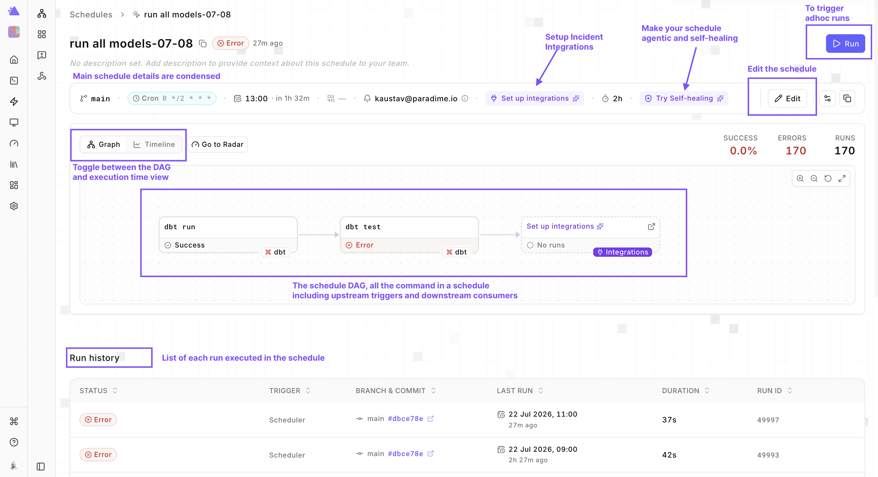 paradime bolt schedule details self healing