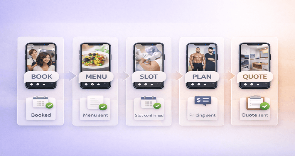 Use-case banner showing how local businesses use Instagram Reels for bookings, enquiries, pricing requests, and menu requests