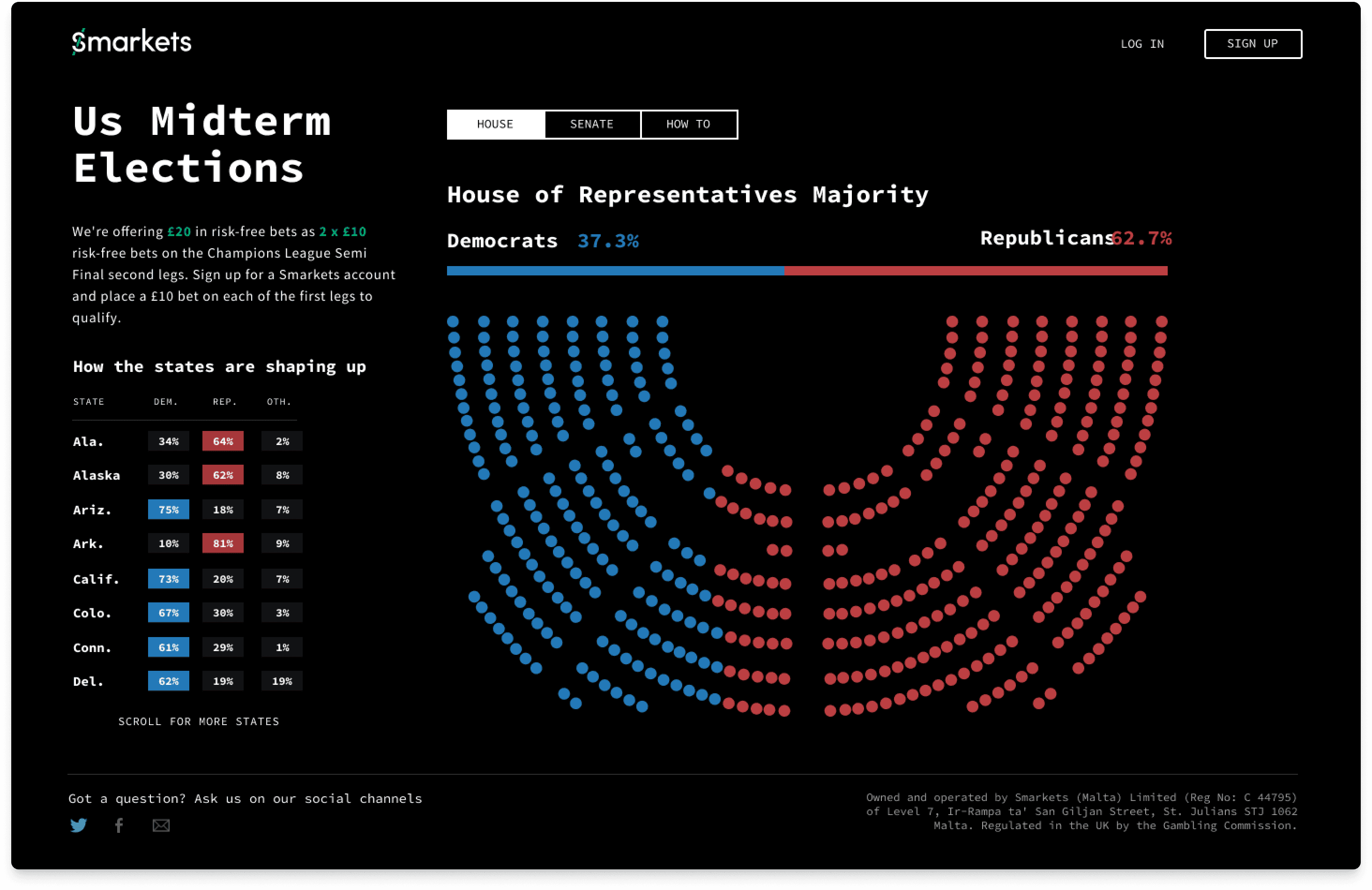 Midterms house visualisation