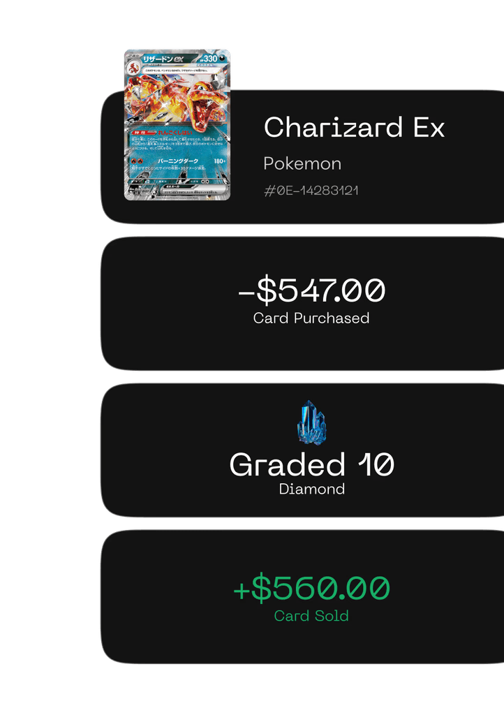 Image of recent transaction card