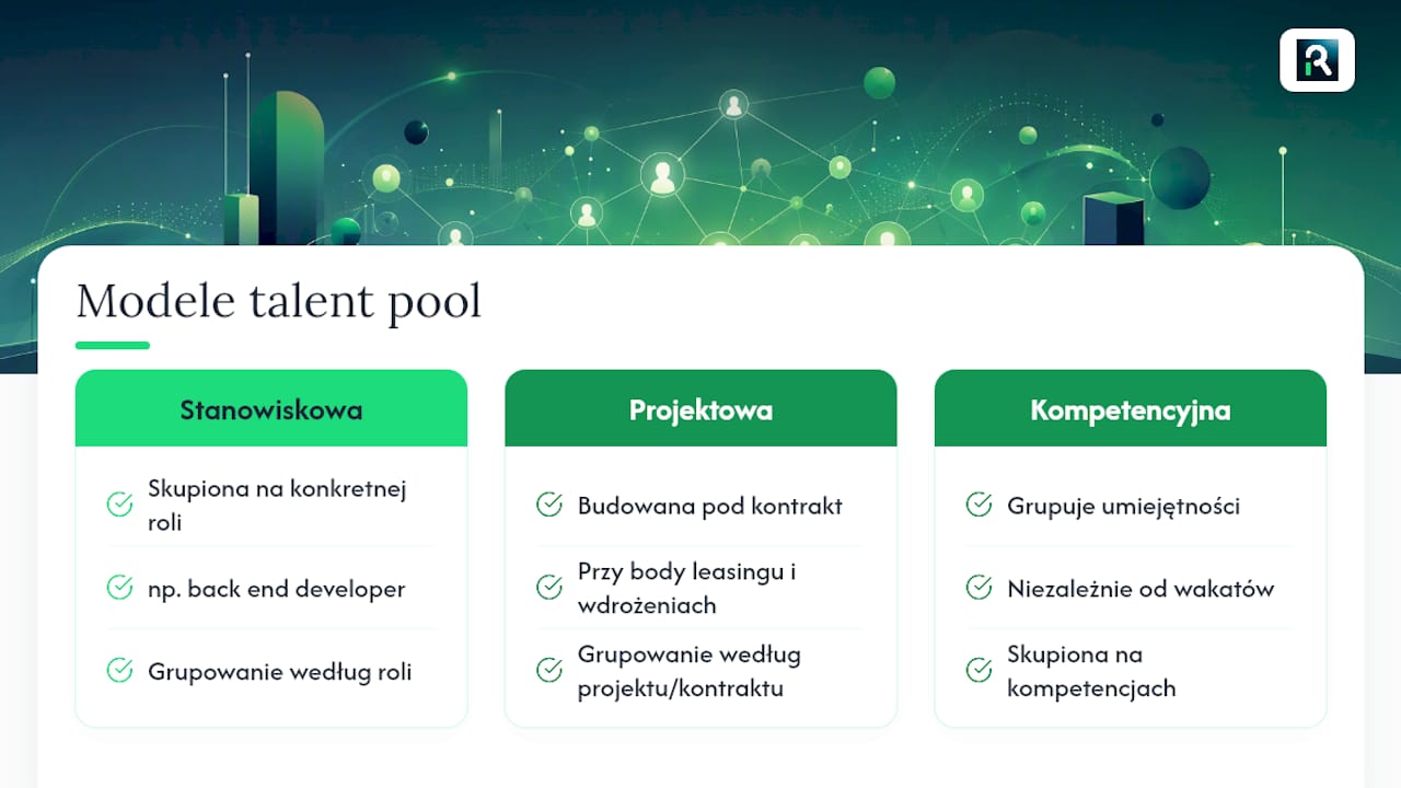 Trzy sposoby organizacji talent pool