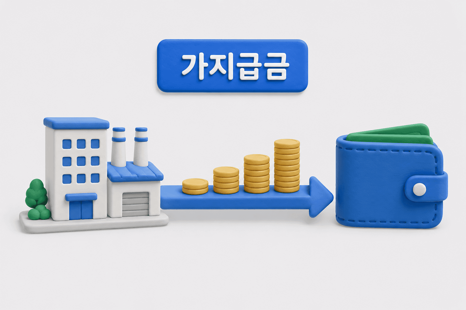 클레이 회사 건물과 지갑 사이에 동전이 쌓인 가지급금 이미지