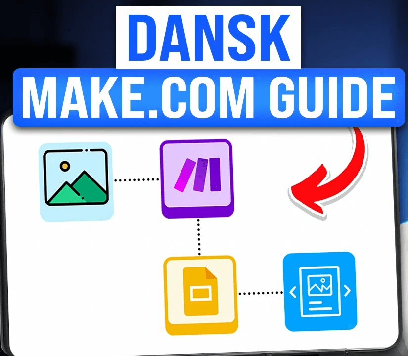 Hvordan du indsætter billeder i Google-Slide via Make.com