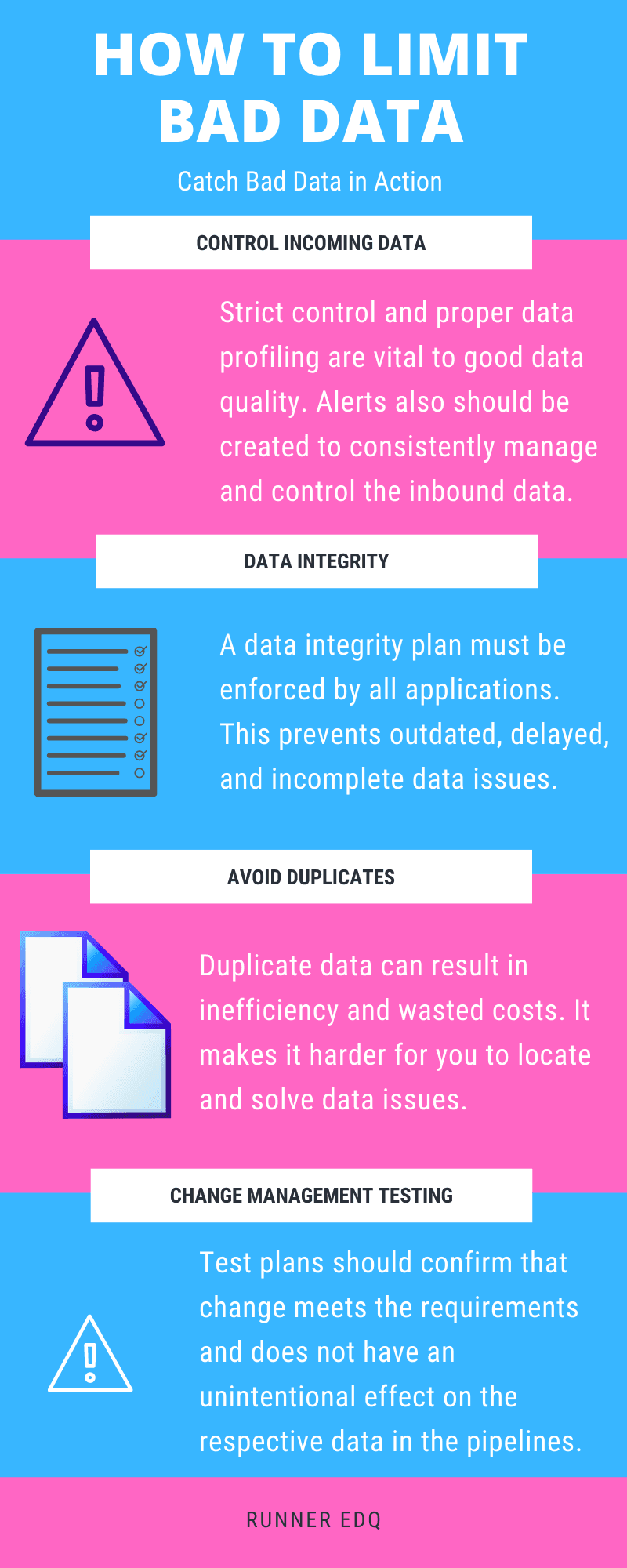 Bad Data Quality Infographic