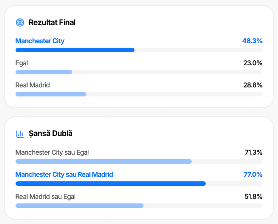 Envelope containing recommendations like “Fix churn spike” and “Action,” symbolizing actionable insights.