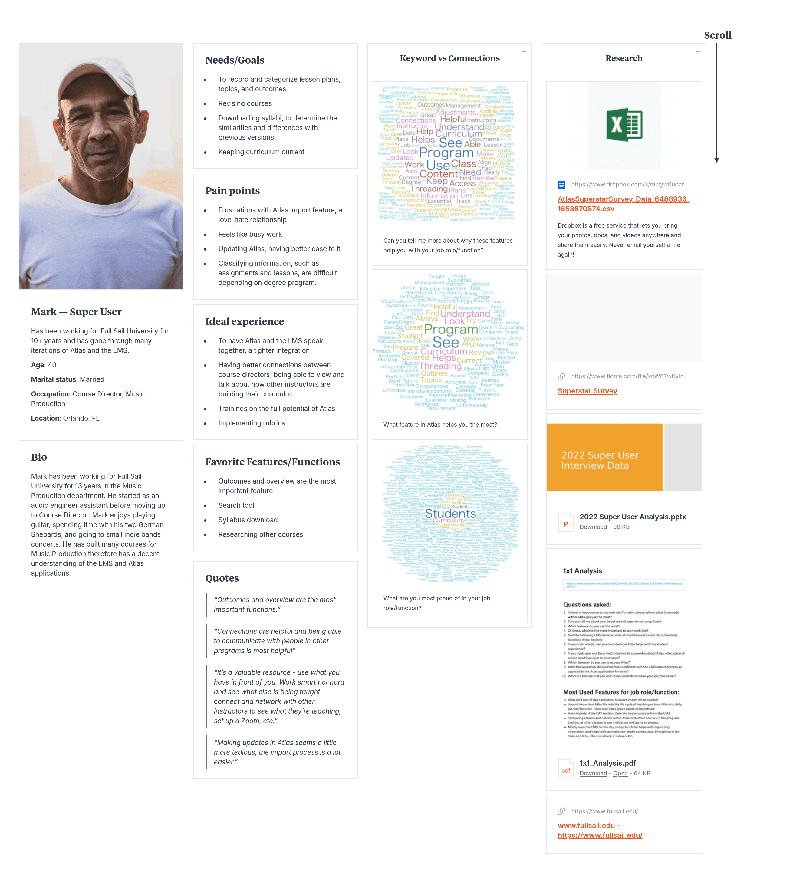 Three user personas