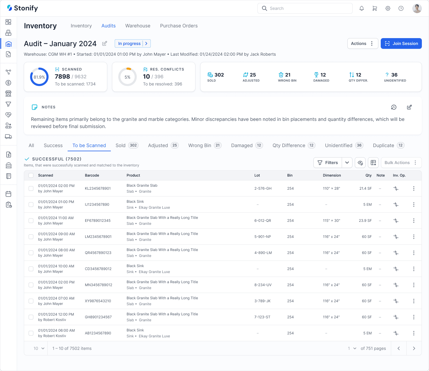Image of employee engagement