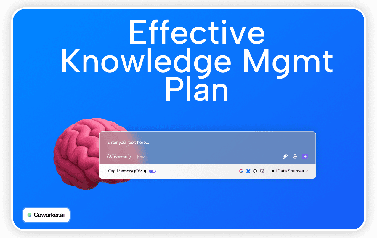 Effective Knowledge Mgmt Plan -  Knowledge Management Plan