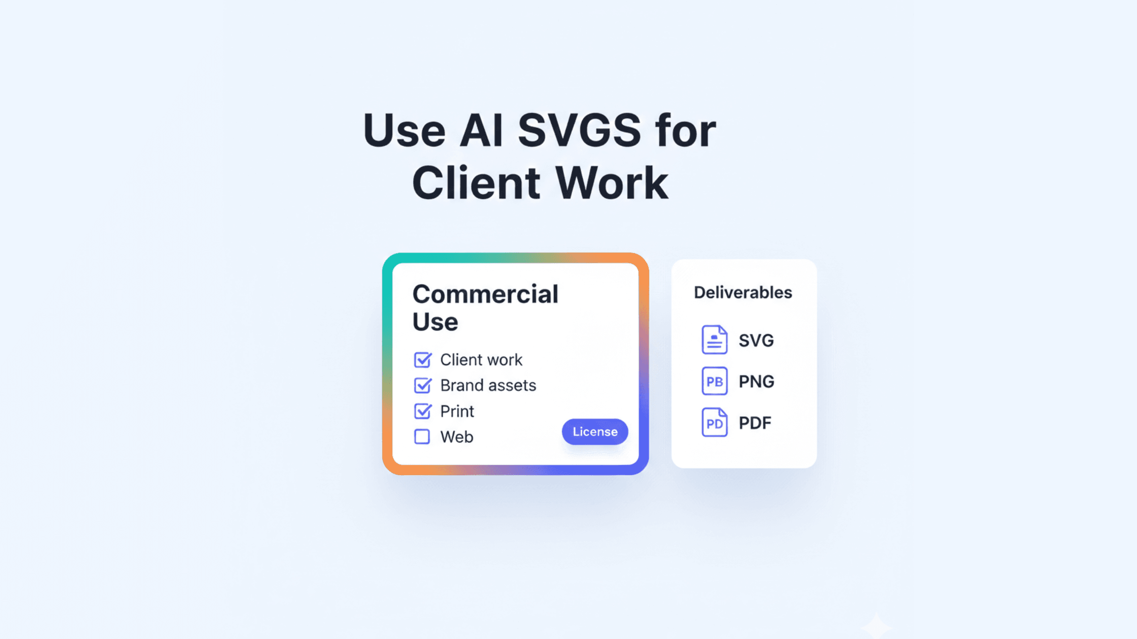 Commercial use checklist UI showing client-ready deliverables like SVG and PNG with approval checkmarks.
