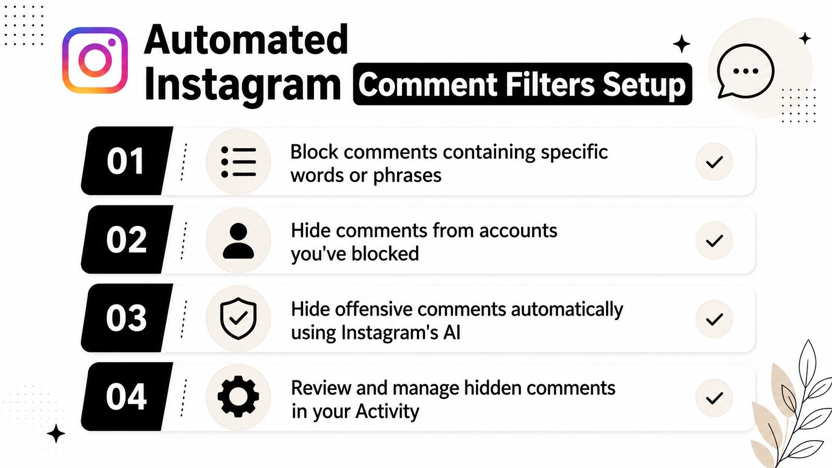 A list showing four automated Instagram comment filter setup steps to manage and block unwanted user interactions.