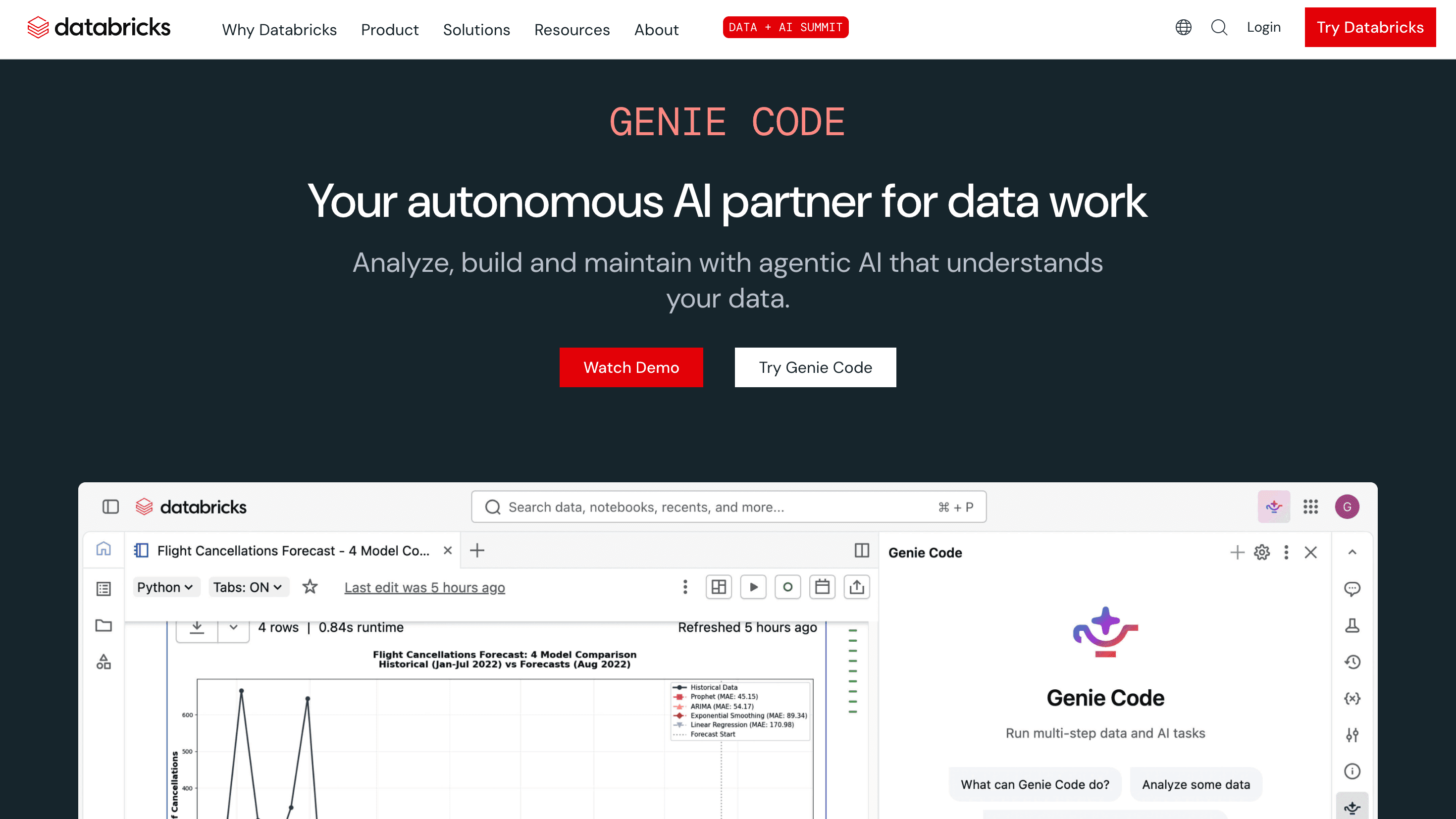 Databricks Genie Code interface demonstrating autonomous AI assistant for data analysis and coding workflows.