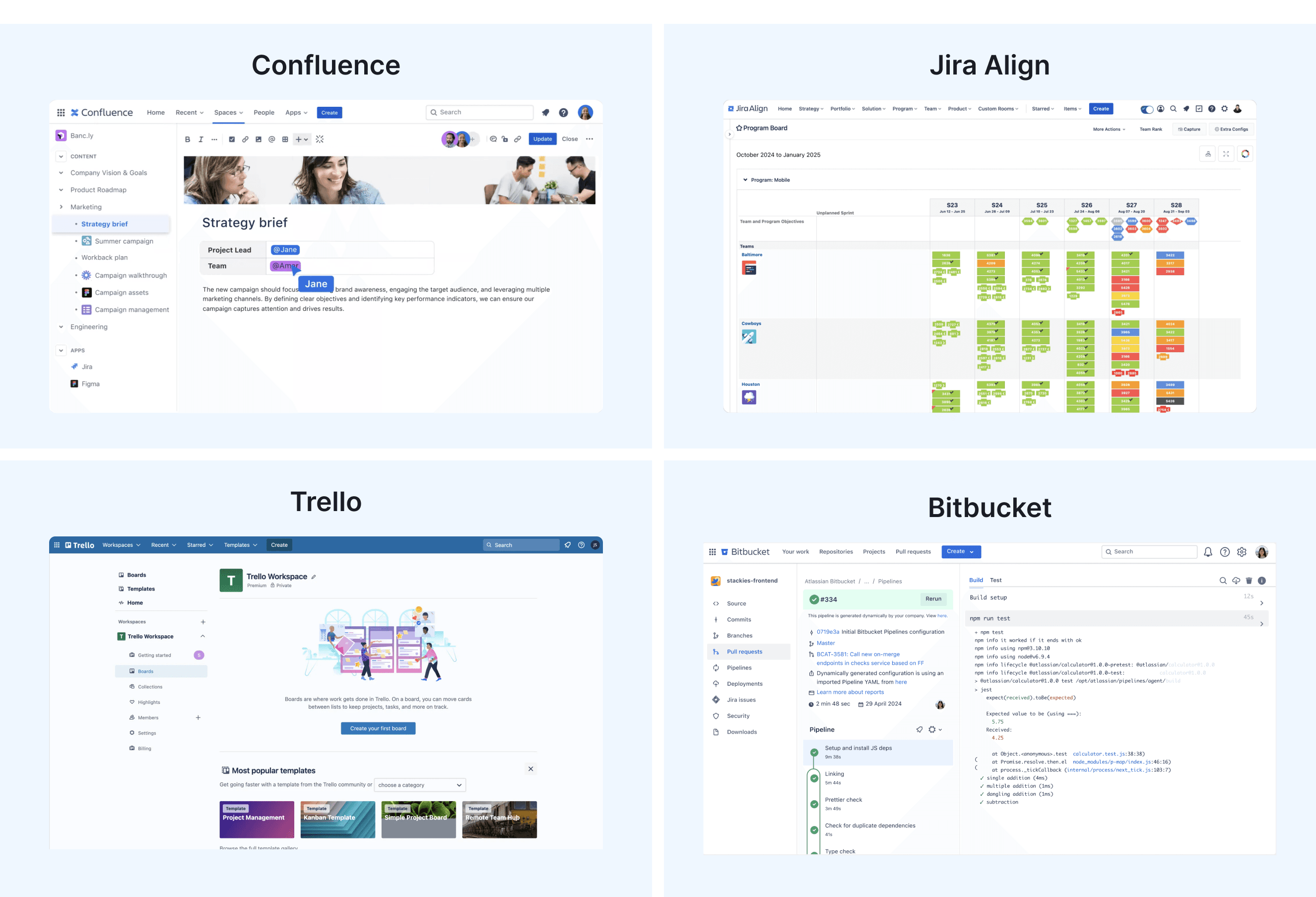 Use case scenarios for Atlassian’s main products