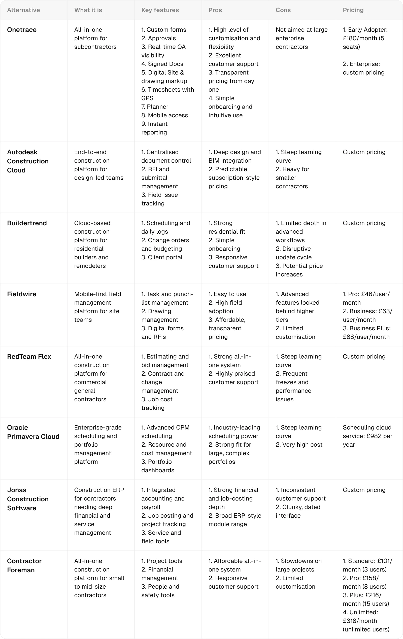 comparison-table