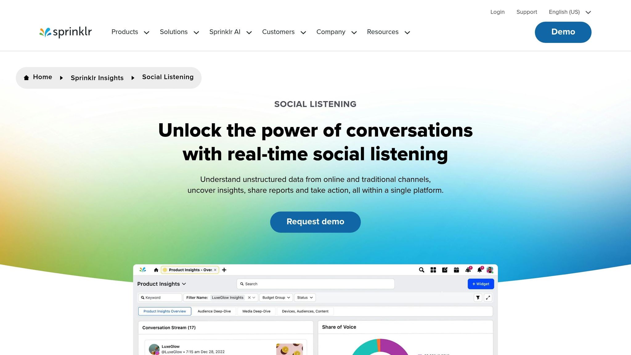 Sprinklr Social Listening