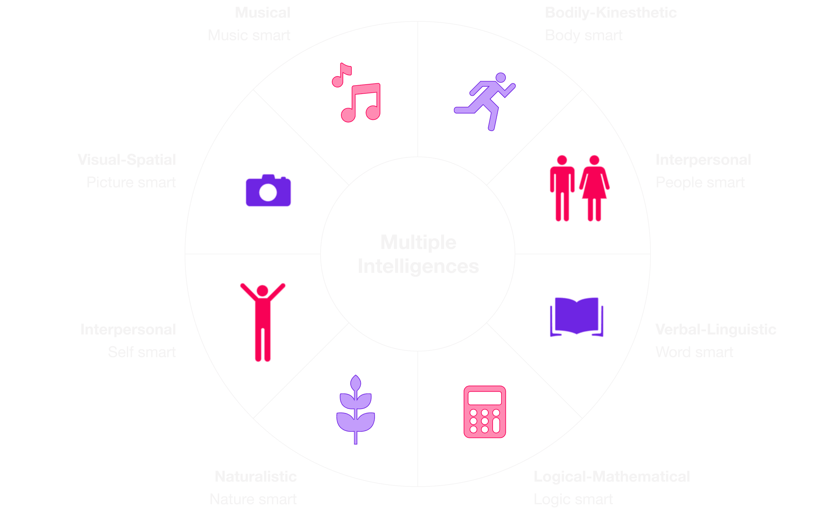 Theme responsive image