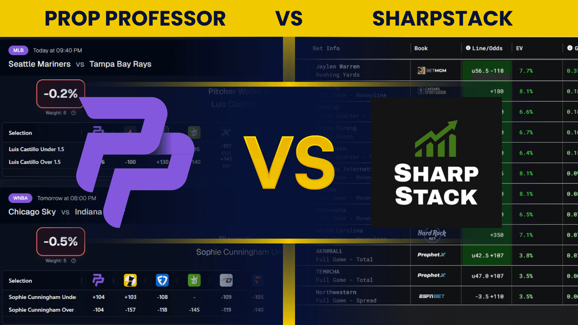 Prop Professor vs SharpStack Comparison