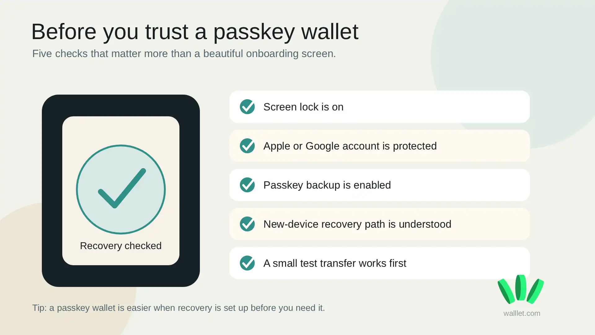 Checklist for using a passkey wallet safely, including screen lock, account protection, passkey backup, recovery path, and test transfer.