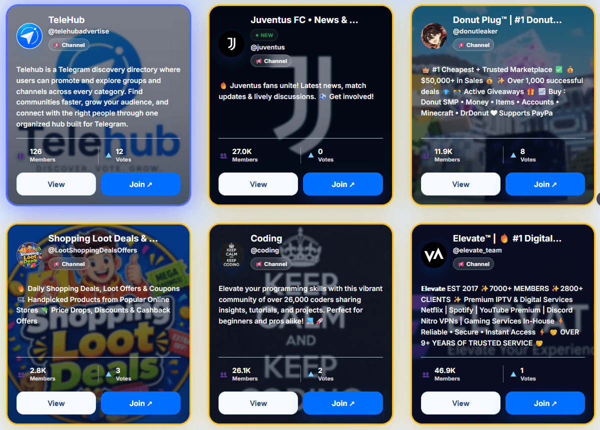 niche telegram channels
