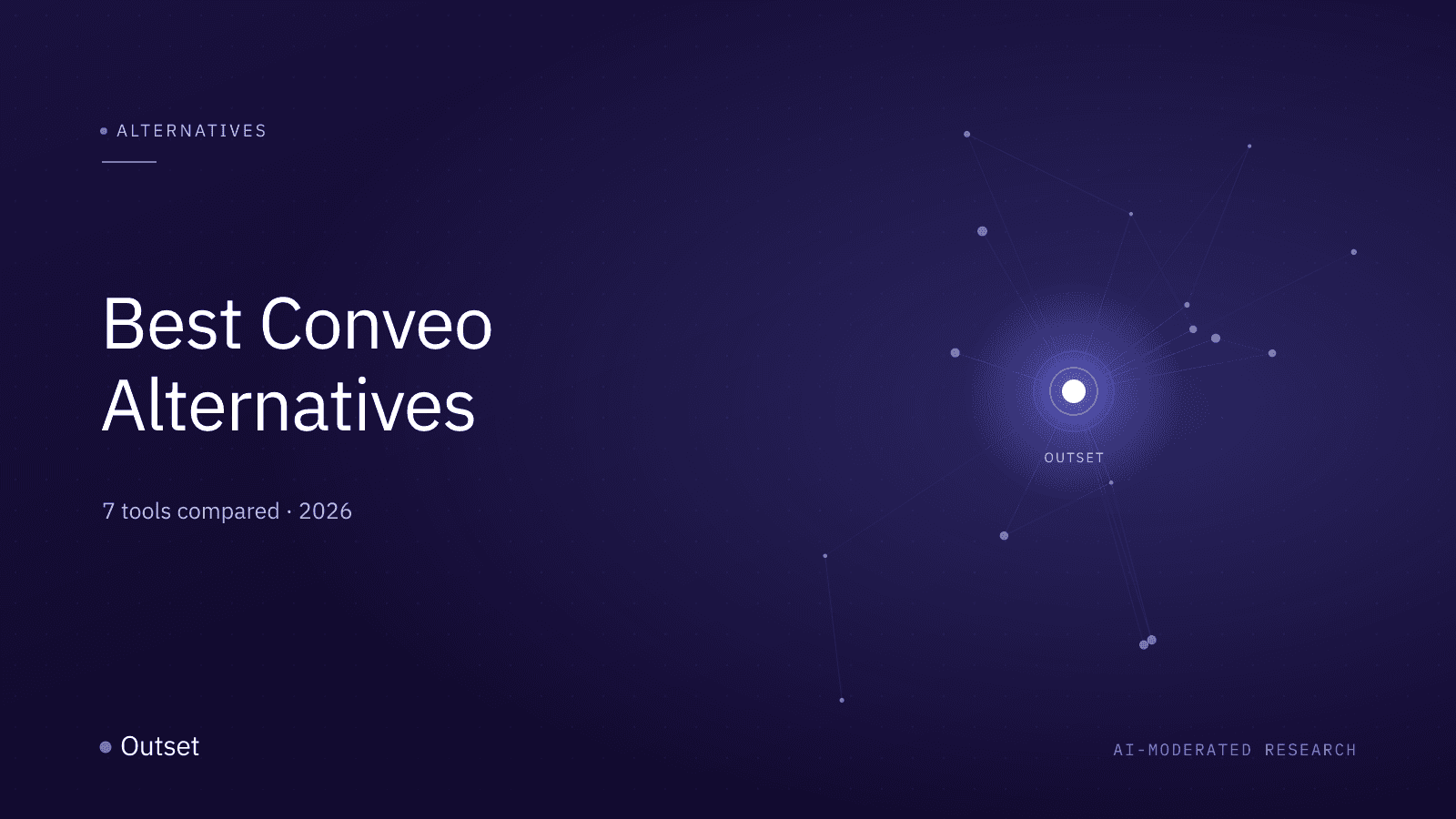 conveo-alternatives