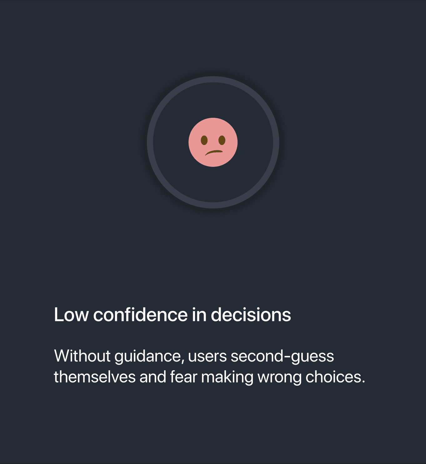 Low Confidence in Decisions