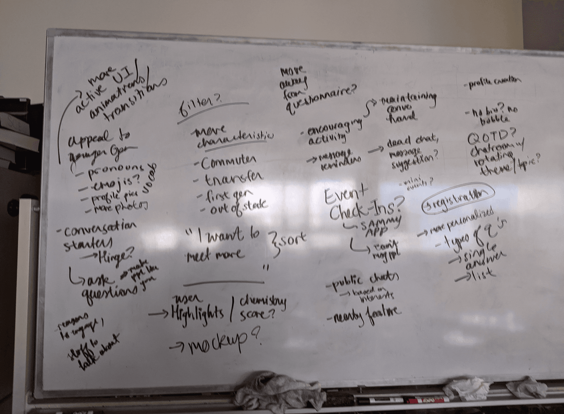 Initial Brainstorming