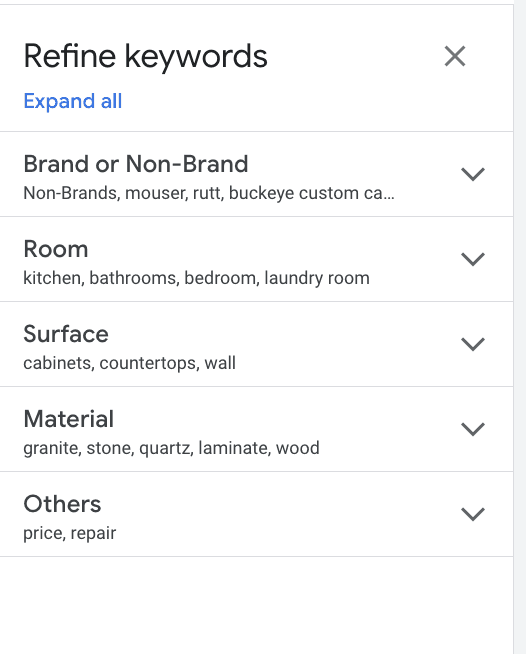 Google Keyword Planner refine keywords sidebar showing brand versus non-brand filter and category-specific refinement options for construction terms
