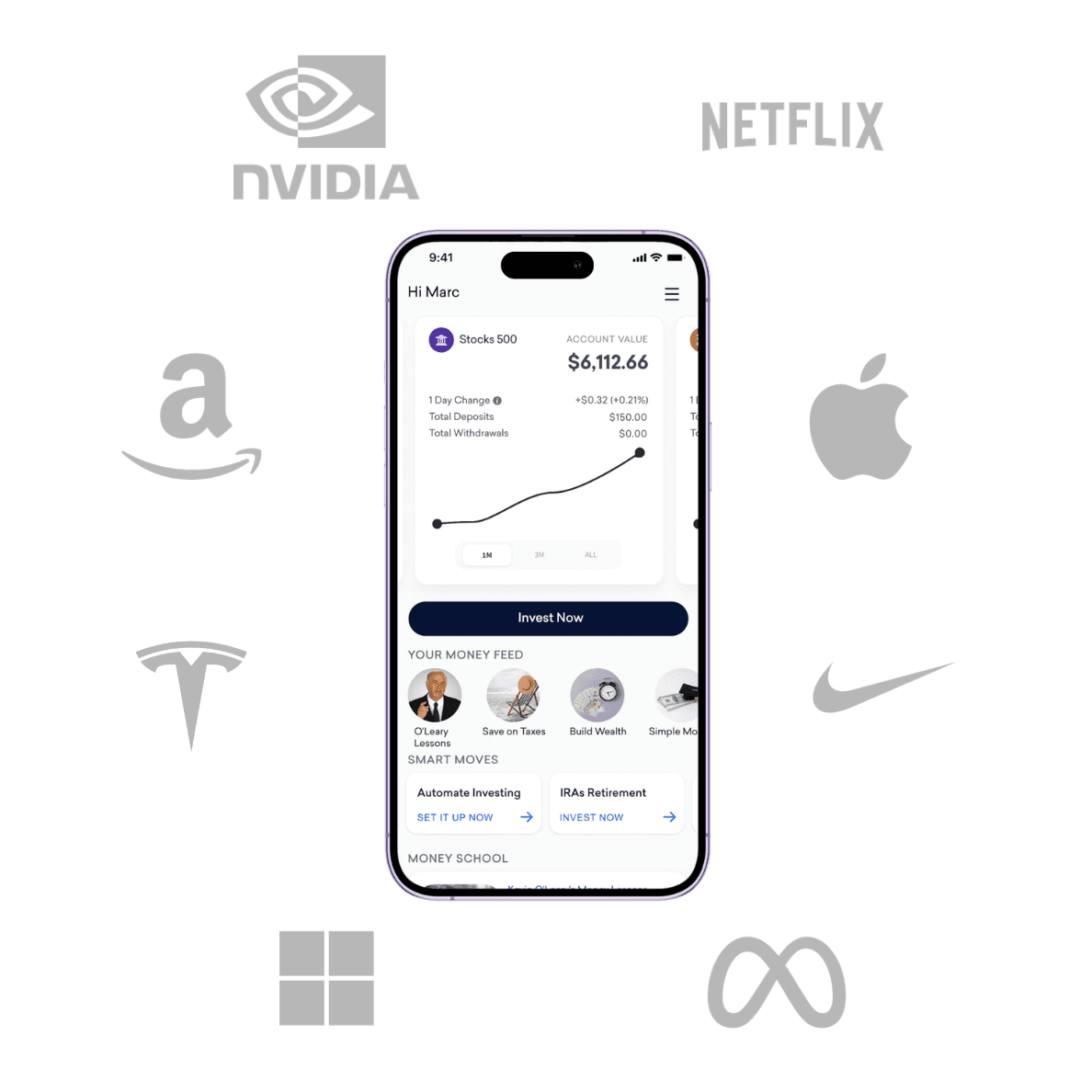 Daily limit card showing $2,500 spent, representing 12.5% of the total limit