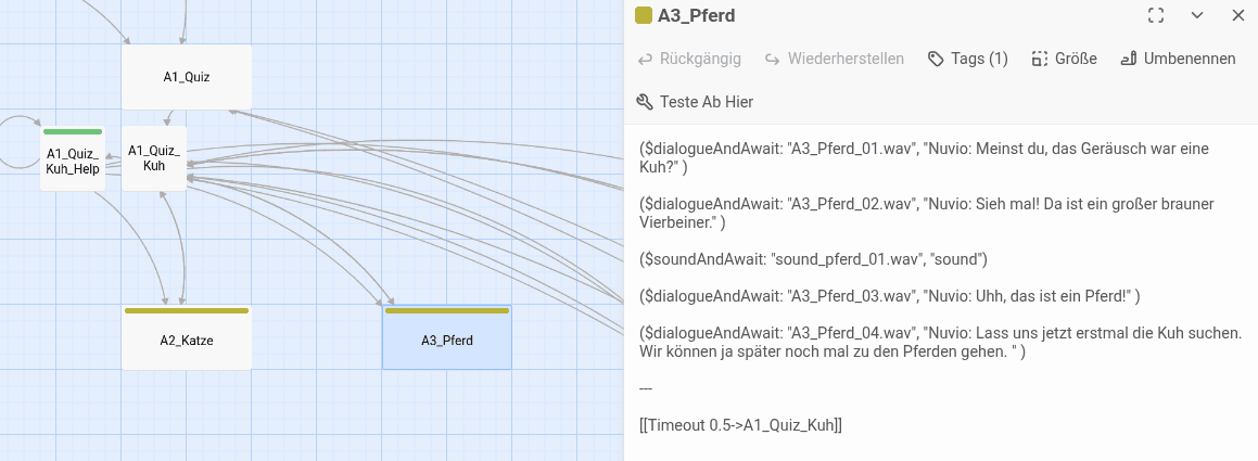 Screenshot from inside Twine project