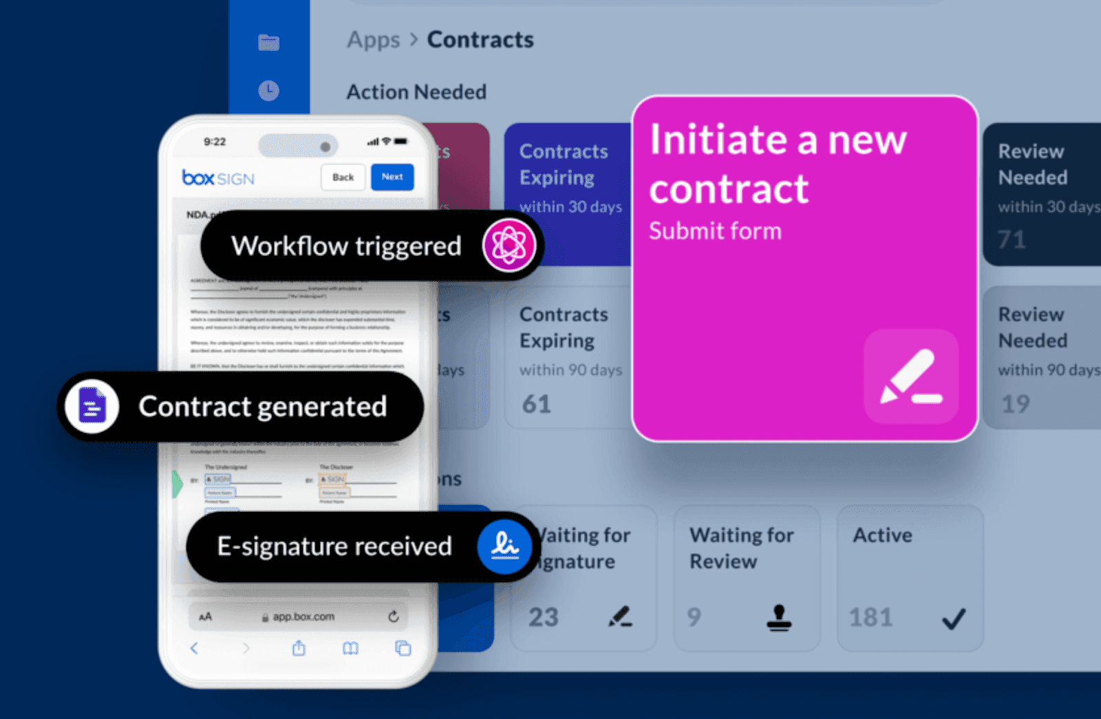 Automated workflow on Box