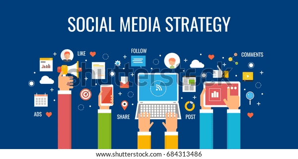 กลยุทธ์ในการทำ Social Media Marketing