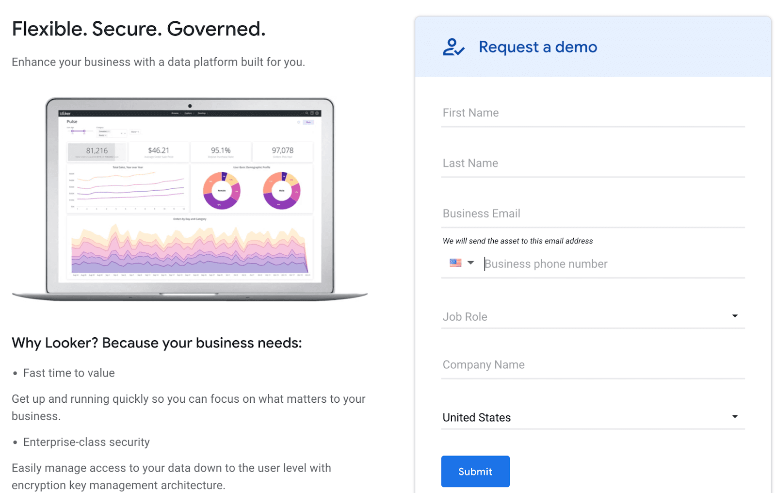 looker pricing