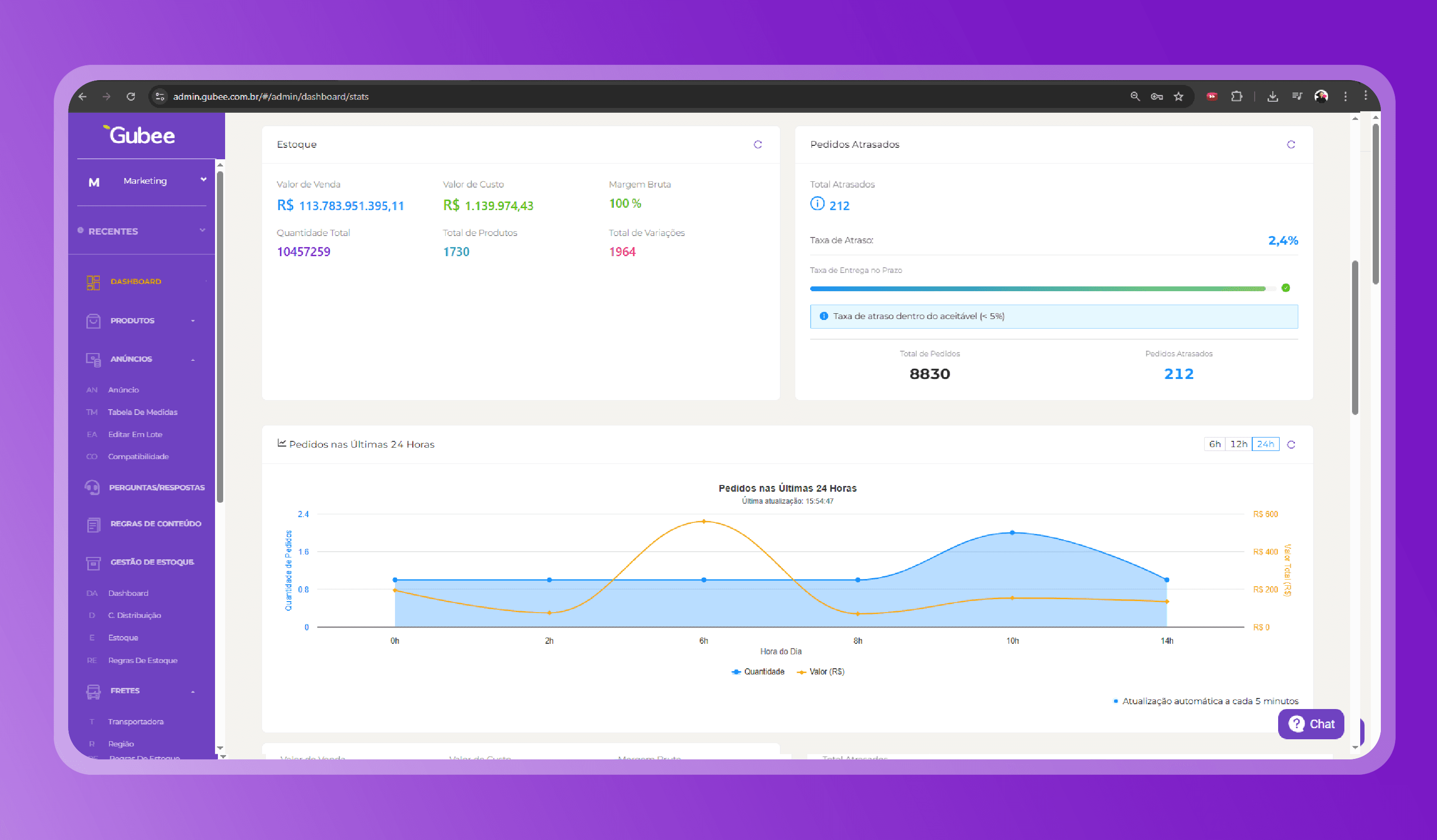 Relatórios no Painel Gubee