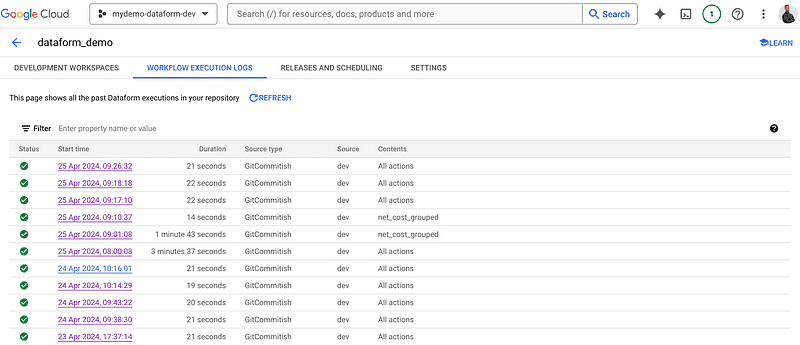  The image is a screenshot of the Dataform UI within Google Cloud Platform, showing a log of workflow execution logs. The logs are organized with columns for state, start time, duration, source type, state, contents, and a column indicating the environment (dev, in this case). The log entries include various actions and states, with each entry associated with a Git source type, suggesting integration with version control. This UI is part of the 'dataform_demo' project workspace.
