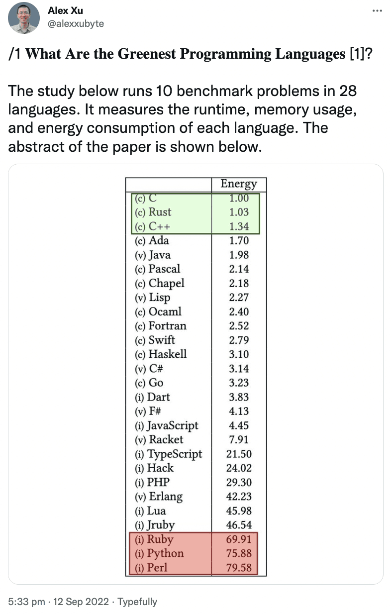 No alt text provided for this image