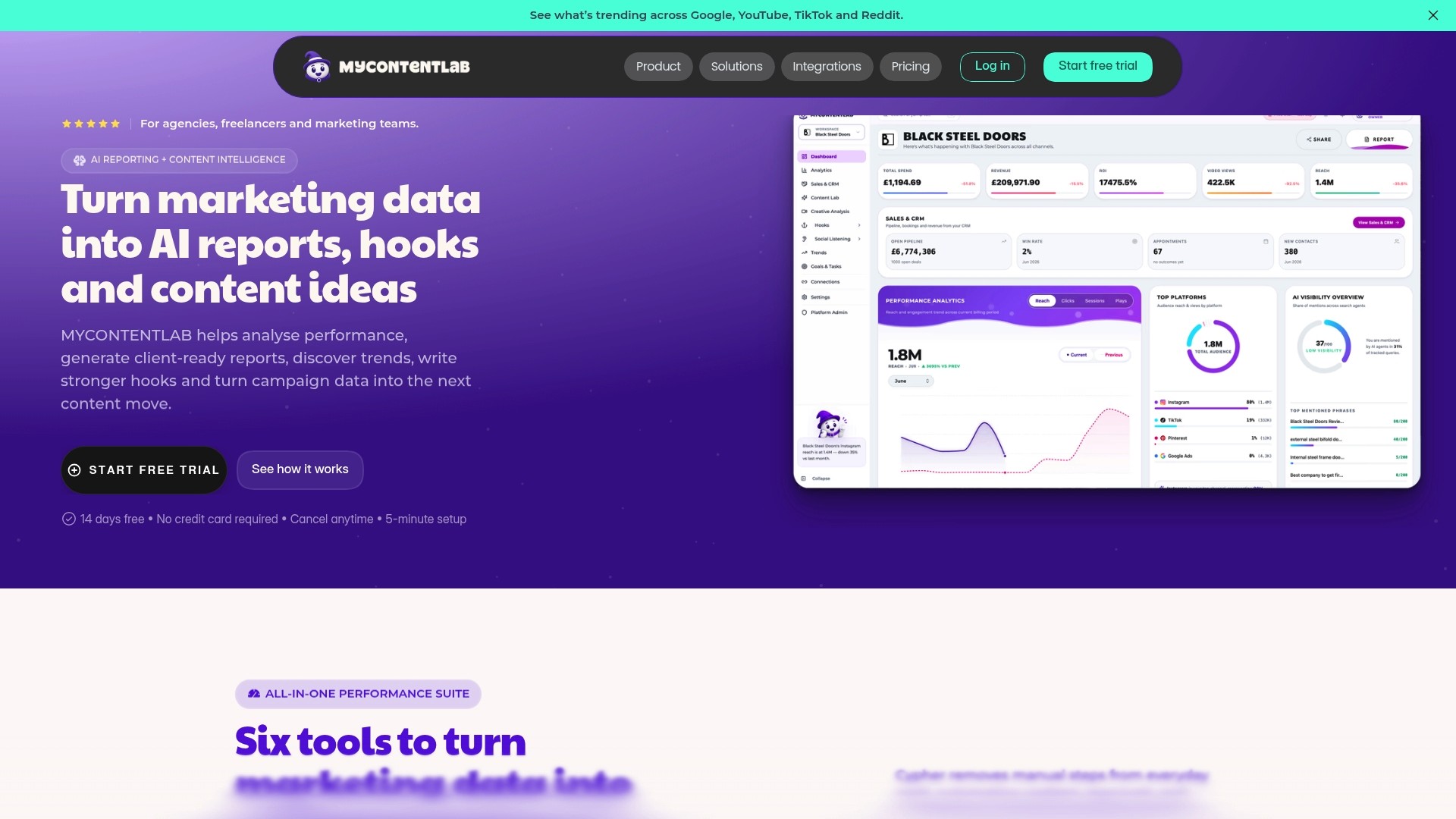 https://mycontentlab.ai