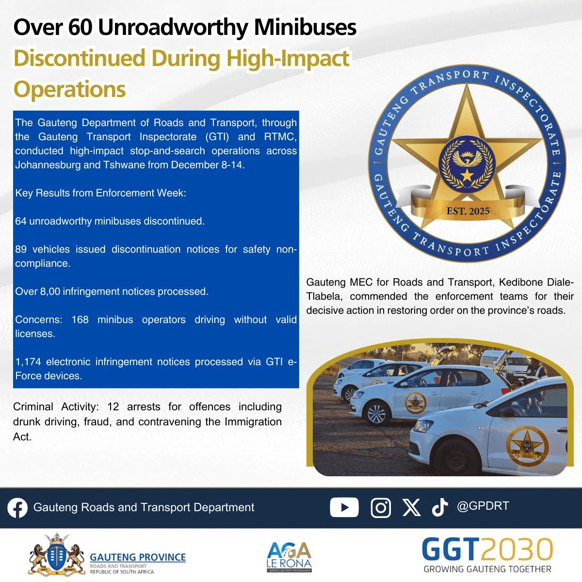 Photo:Over 60 unroadworthy minibuses taken off Gauteng roads in high-impact operations – South African Daily