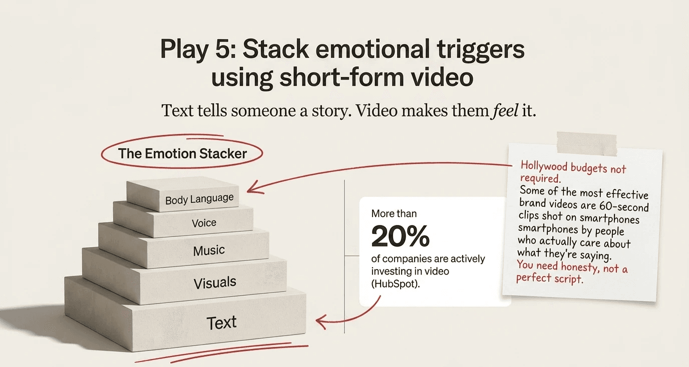 ways to improve your brand storytelling 