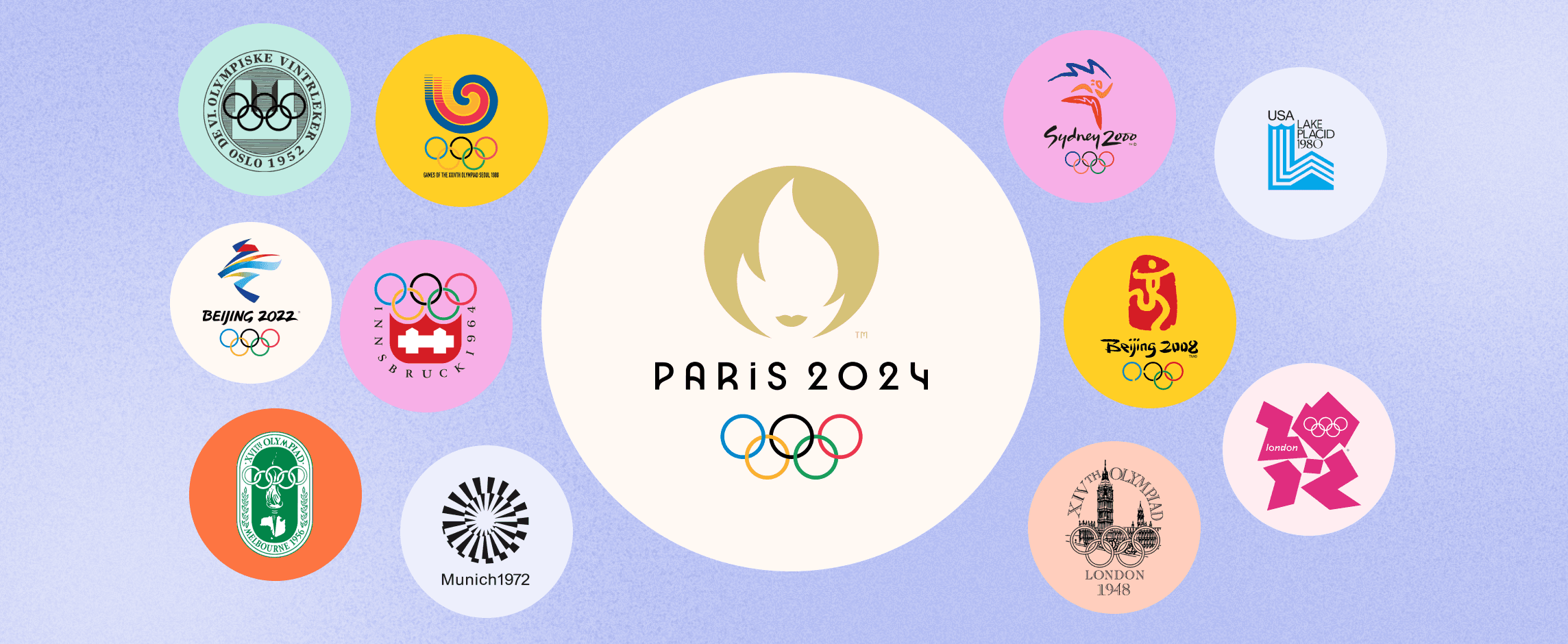 Olympic Logos Of All Time