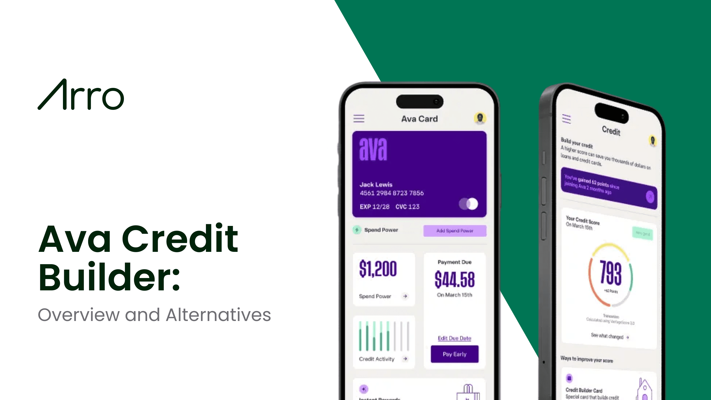 Ava Credit Builder