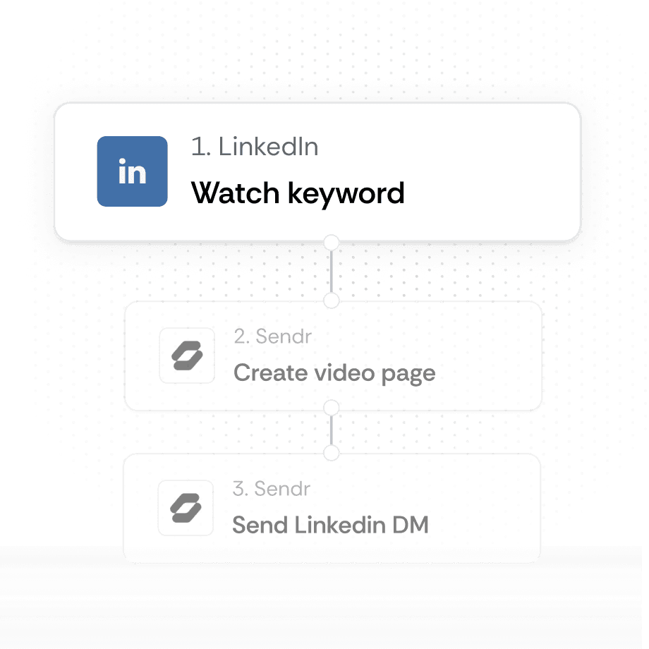 Social Listening Engine