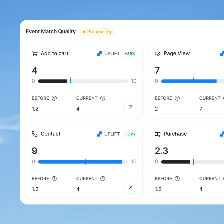 A business traveler with a suitcase gazes out a large airport window as a plane takes off, symbolizing seamless corporate travel and easy bookings, with an adjacent web interface highlighting travel services and contact options.